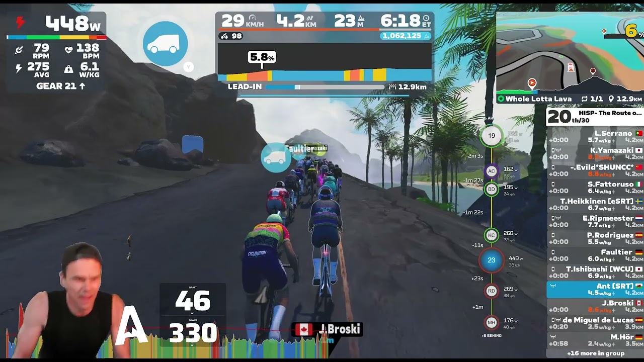 HISP- The Route of the Week - Whole Lotta Lava - A