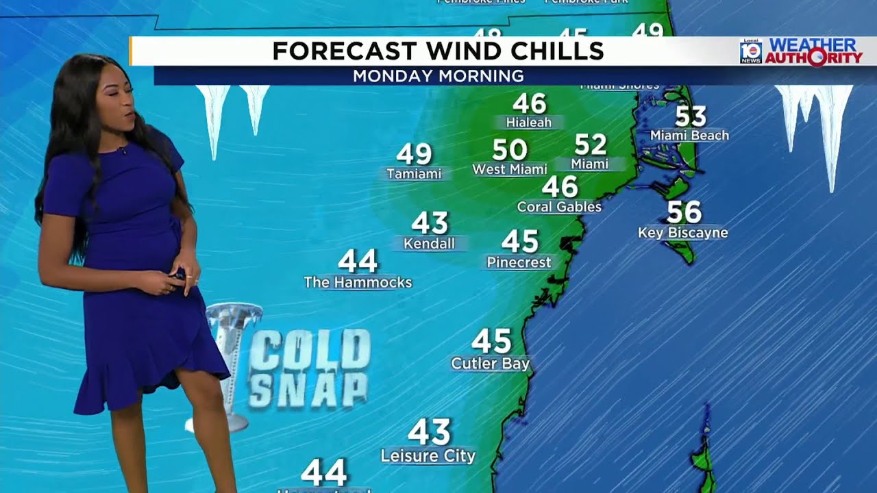Local 10 Weather Video Forecast: 01/18/26 Evening Edition
