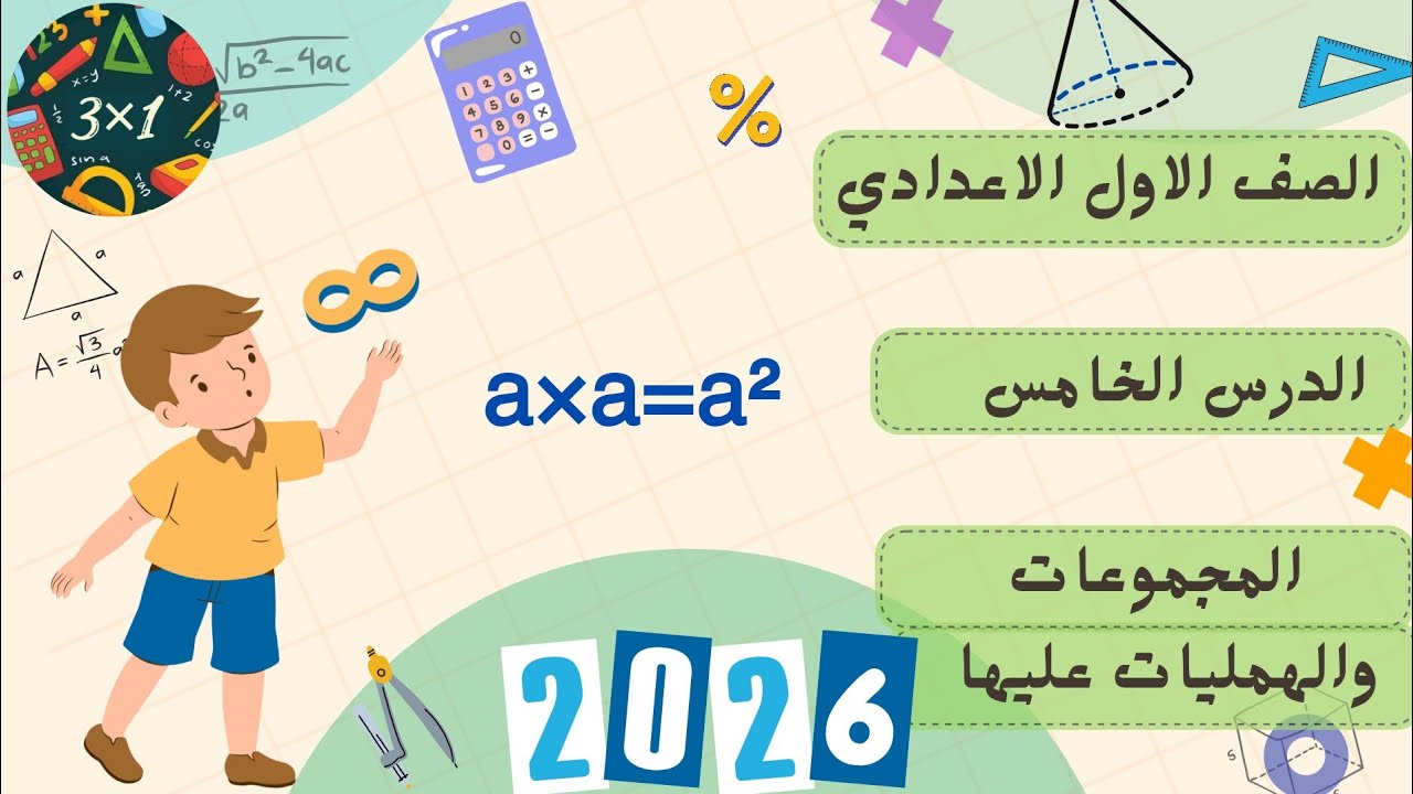 المجموعات والعمليات عليها | الدرس الخامس| الترم الأول| رياضيات أولي اعدادي | ا/ لوسيا 