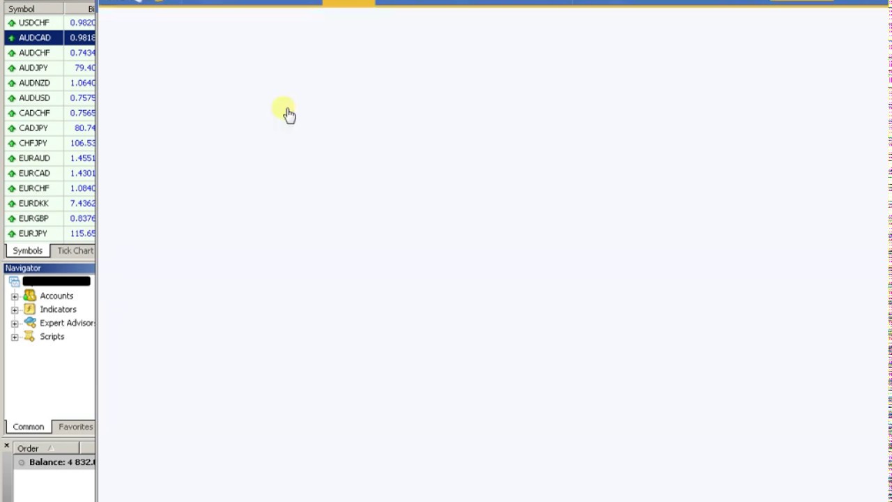 Download Metatrader Indicator
