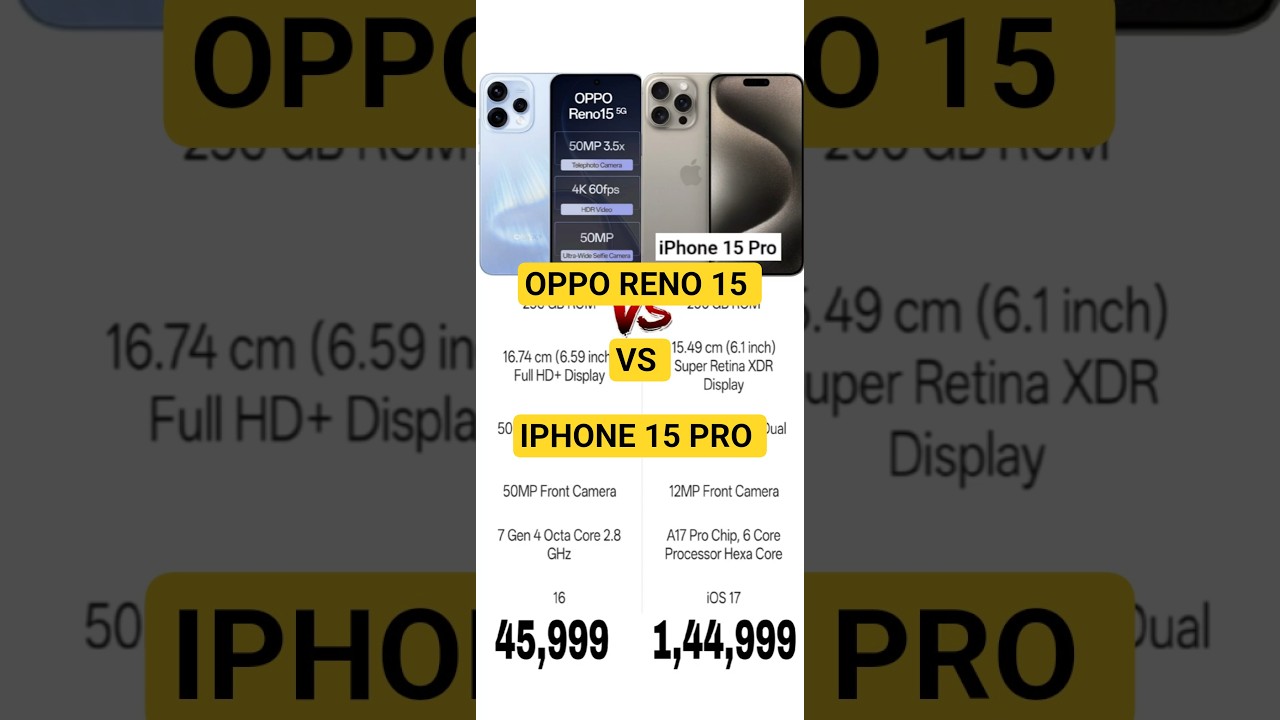 OPPO RENO 15 VS IPHONE 15 PRO !! 