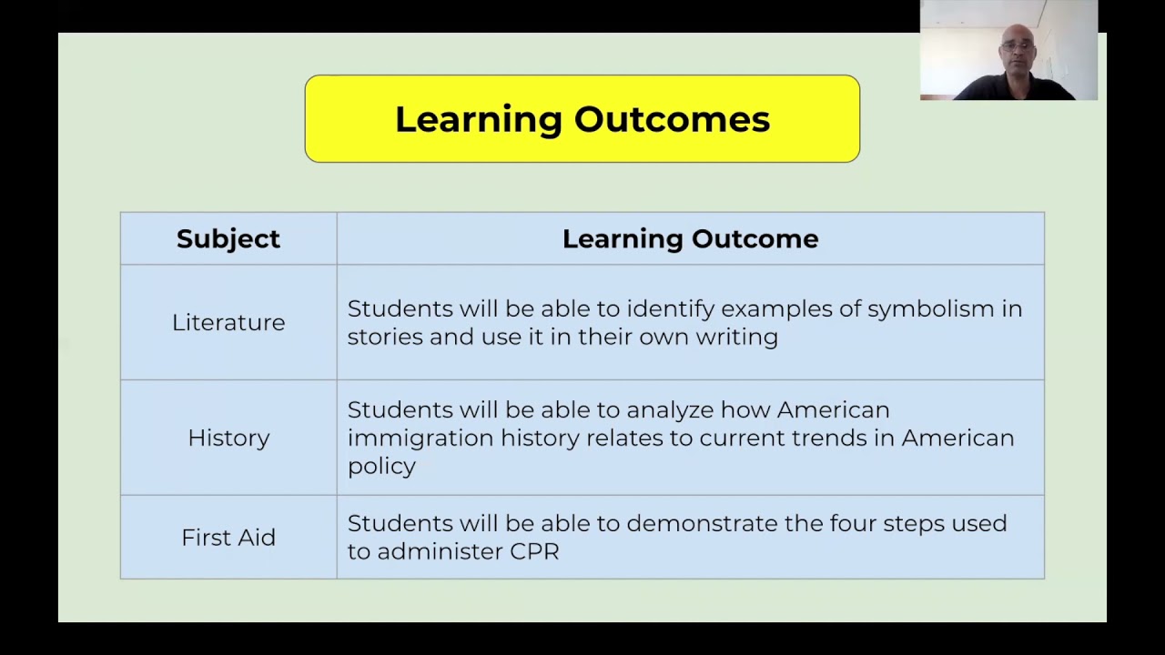 7-TKT CLIL: Lesson Planning I