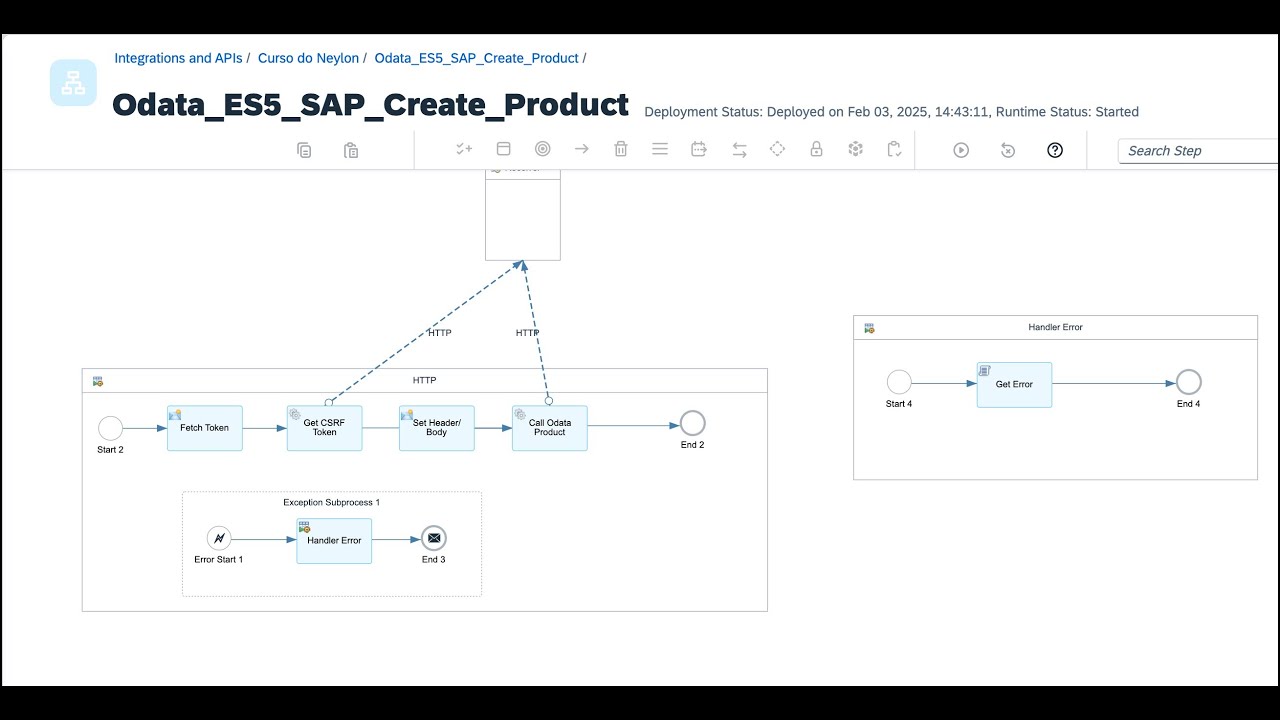 SAP CPI: Como Fazer POST no OData sem Groovy! 🔥 Pegando o x-csrf-token Fácil!
