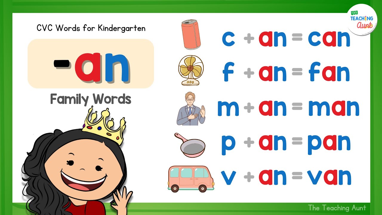 CVC WORDS FOR KINDERGARTEN | -AN Word Family | Learn How To Read | Reading 3-Letter Words