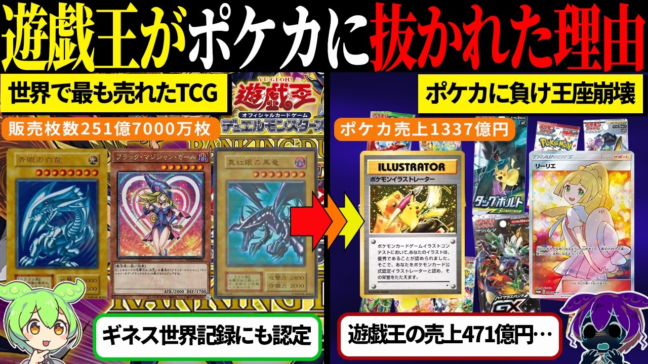 遊戯王カード25年間の歴史【ずんだもん＆ゆっくり解説】