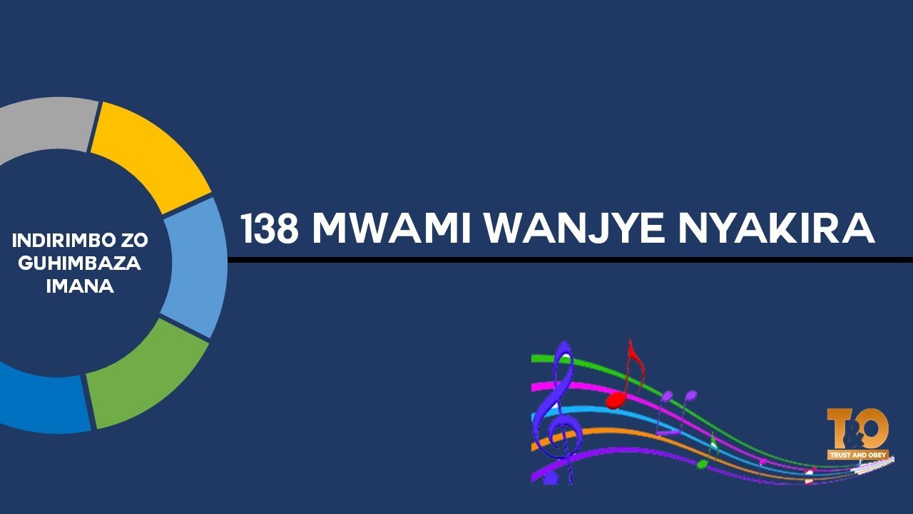 138 MWAMI WANJYE NYAKIRA