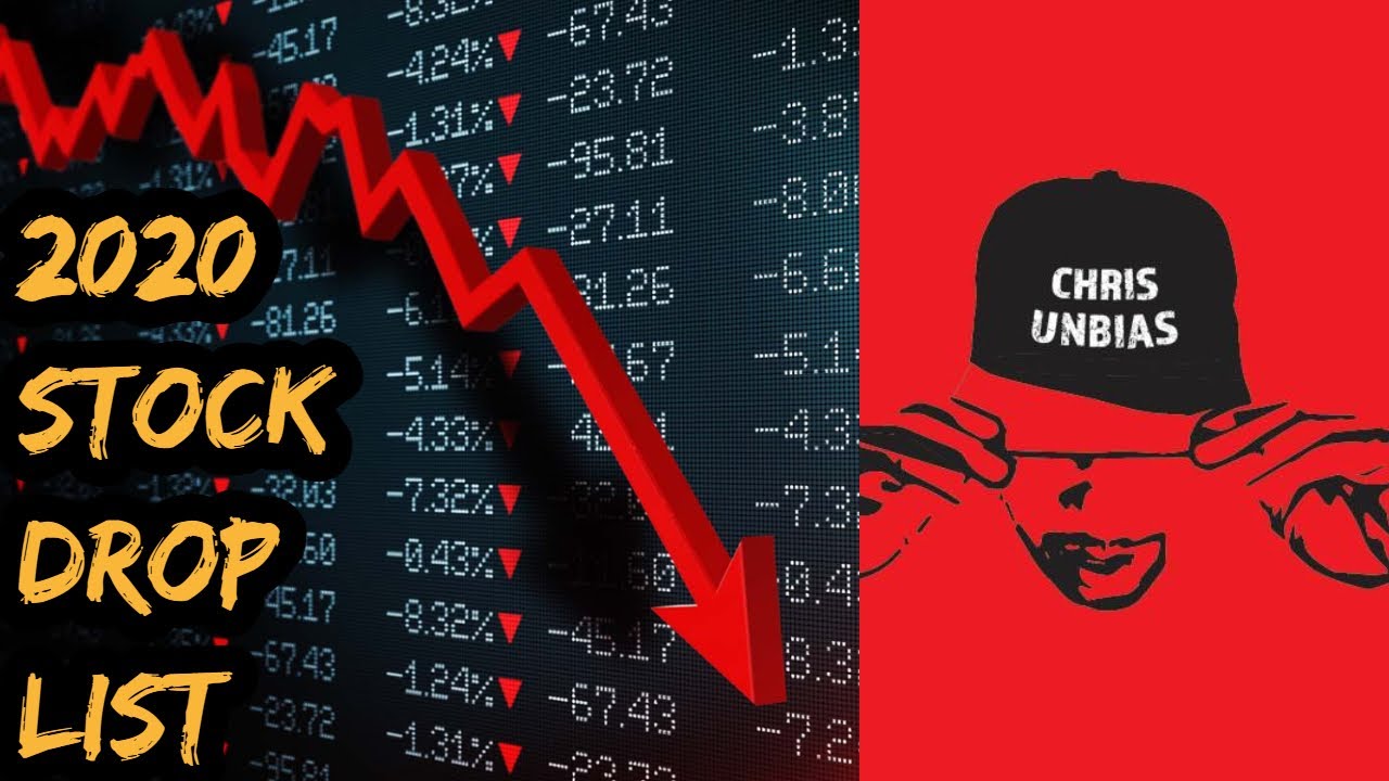 TOP 5 people who STOCK DROPPED in 2020