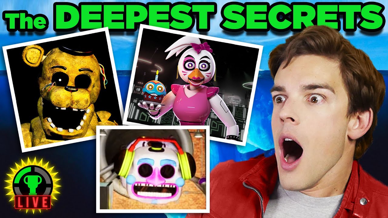 Exploring FNAF's DEEP Secrets | The FNAF Iceberg