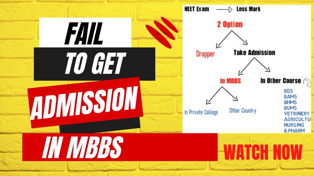 NEET Me Fail Ho To Kya Kre | Can't Clear NEET | Other Courses then MBBS | High Paying Medical Course