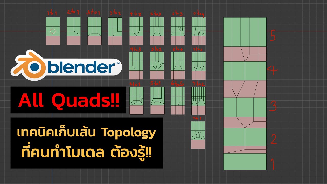 สอน Blender เทคนิคเก็บเส้น Topology ที่คนทำ Model 3D ต้องรู้!! (All Quads)