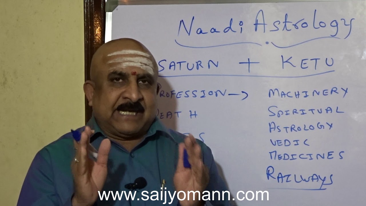 Conjunction of Saturn with Kethu – Naadi Astrology