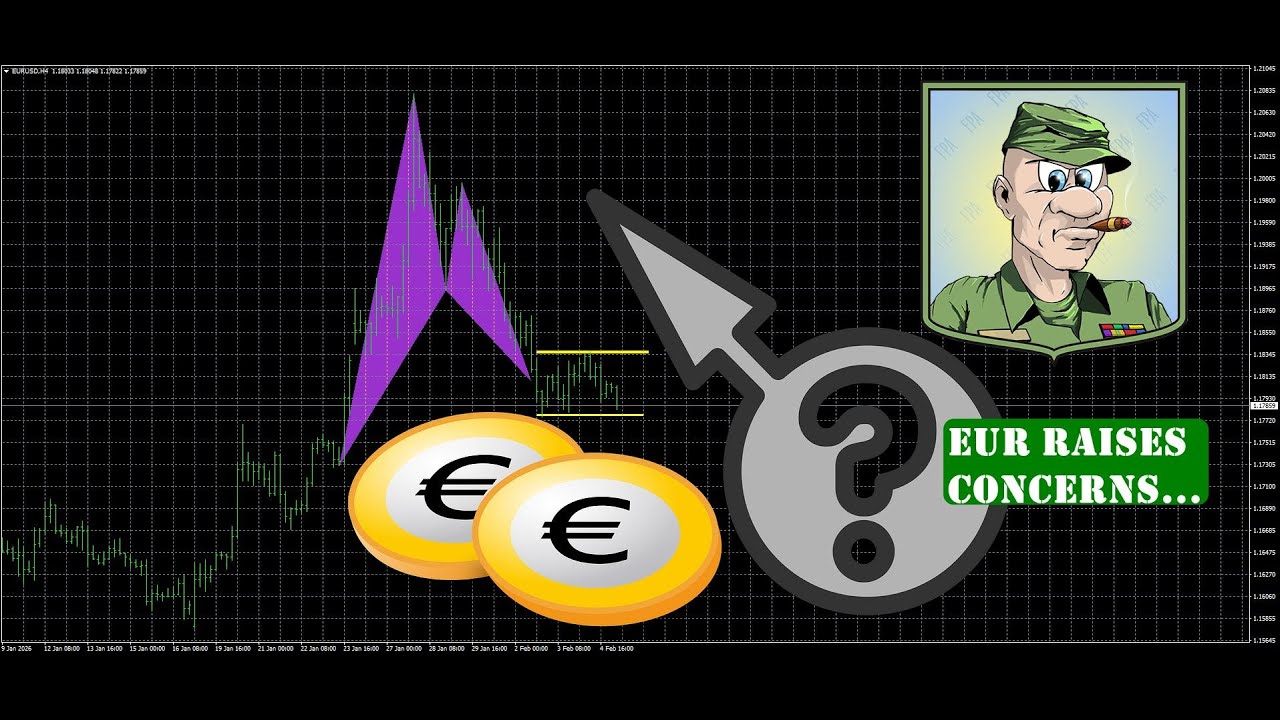 EUR RAISES CONCERNS. POSTPONE LONGS. FEBRUARY 05, 2026