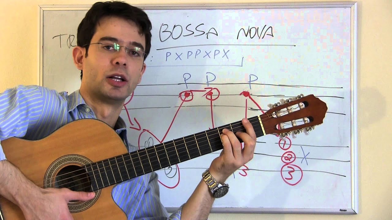 Aula ESPECIAL de DEDILHADO de violão.