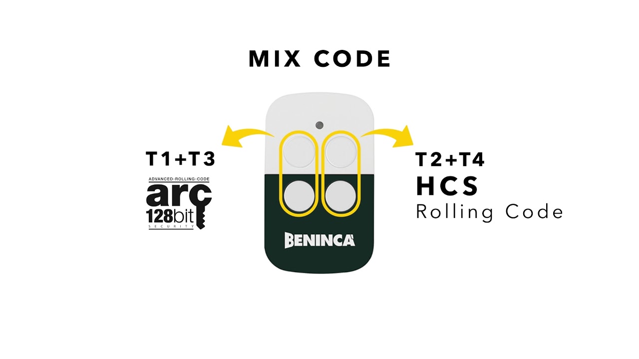 Benincà Training: How to change HAPPY.VA code type
