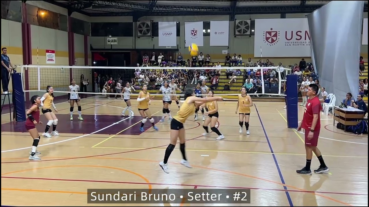Highlights 2026 February U19