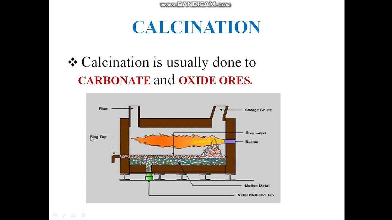 Reduction of ore by calcination