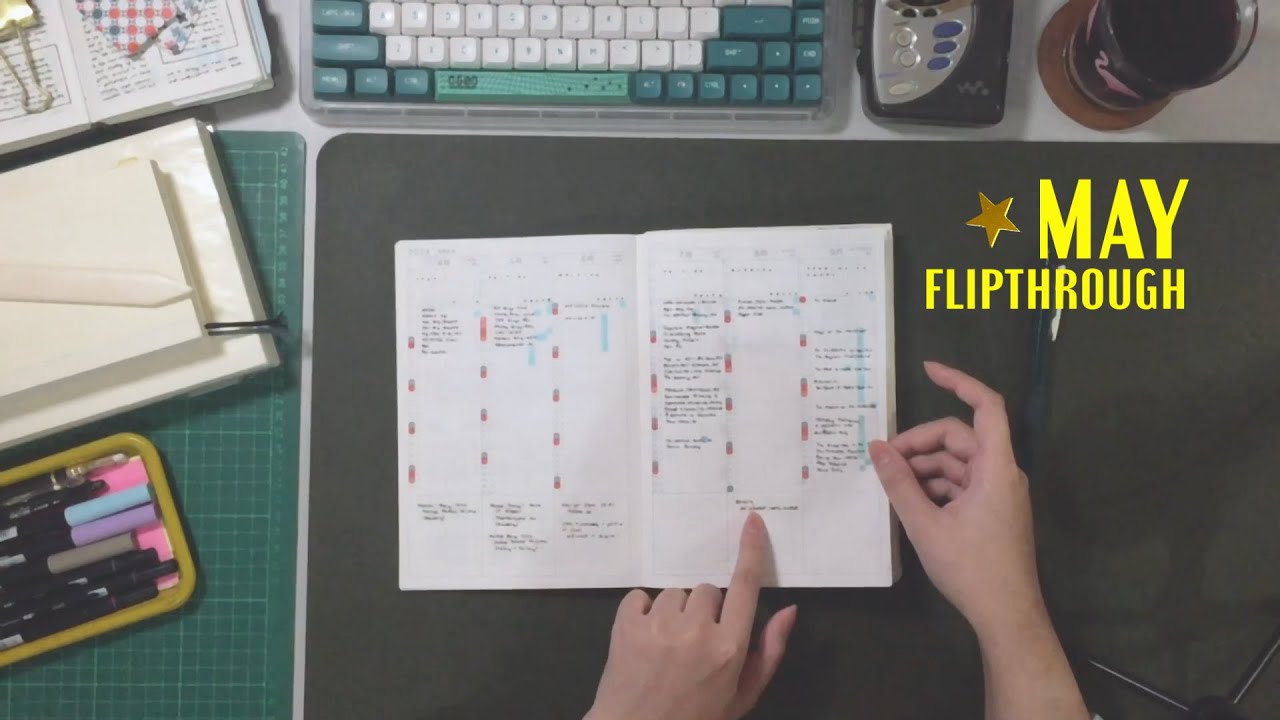 May Flipthrough in the Hobonichi Cousin 2024 (Reading Journal and System Update) | Analog Nights