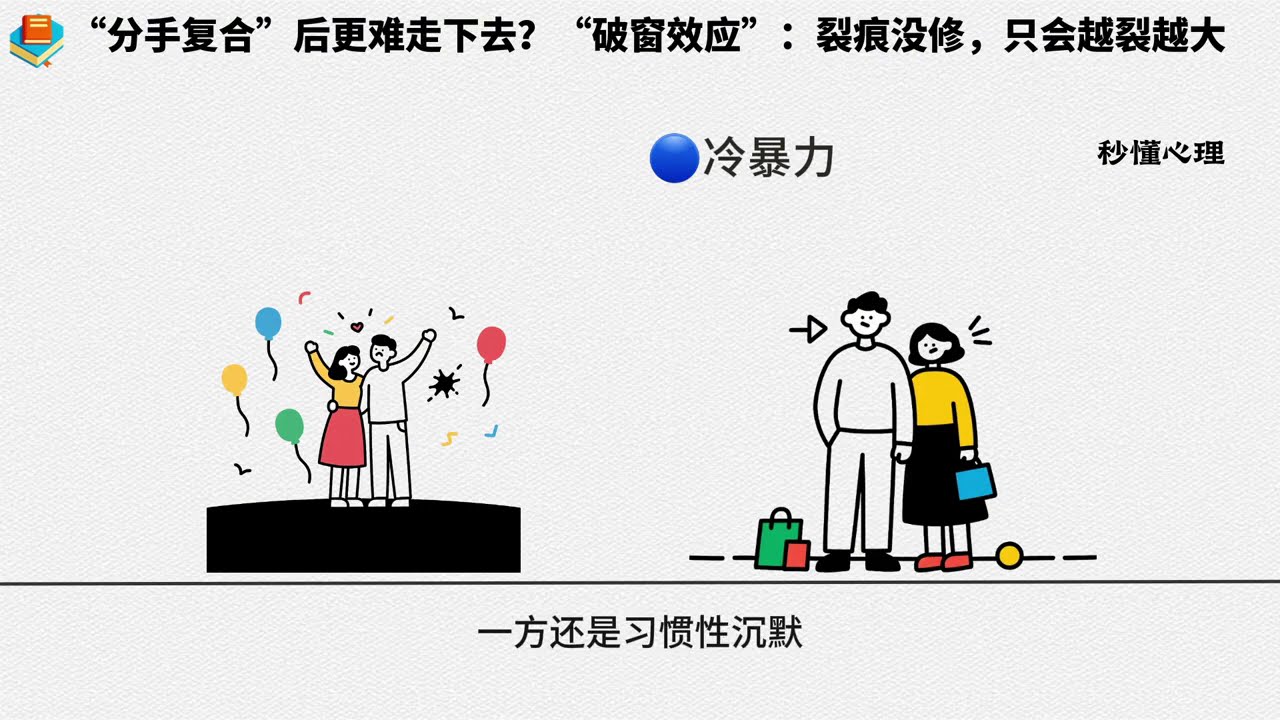 “分手复合”后更难走下去？“破窗效应”：裂痕没修，只会越裂越大#创作者中心 #创作者灵感 #破窗效应 #分手 #心理