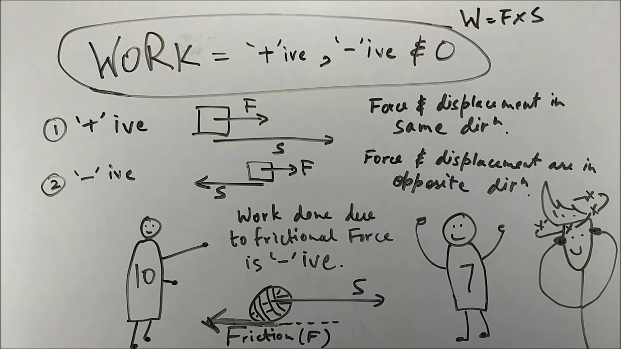 Work And Energy - ep02 - BKP | Class 9 Science cbse | Physics | bhaikipadhai | explanation in hindi