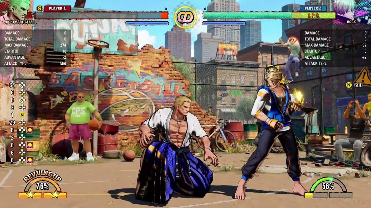 How To Play Nightmare Geese | Smart Style