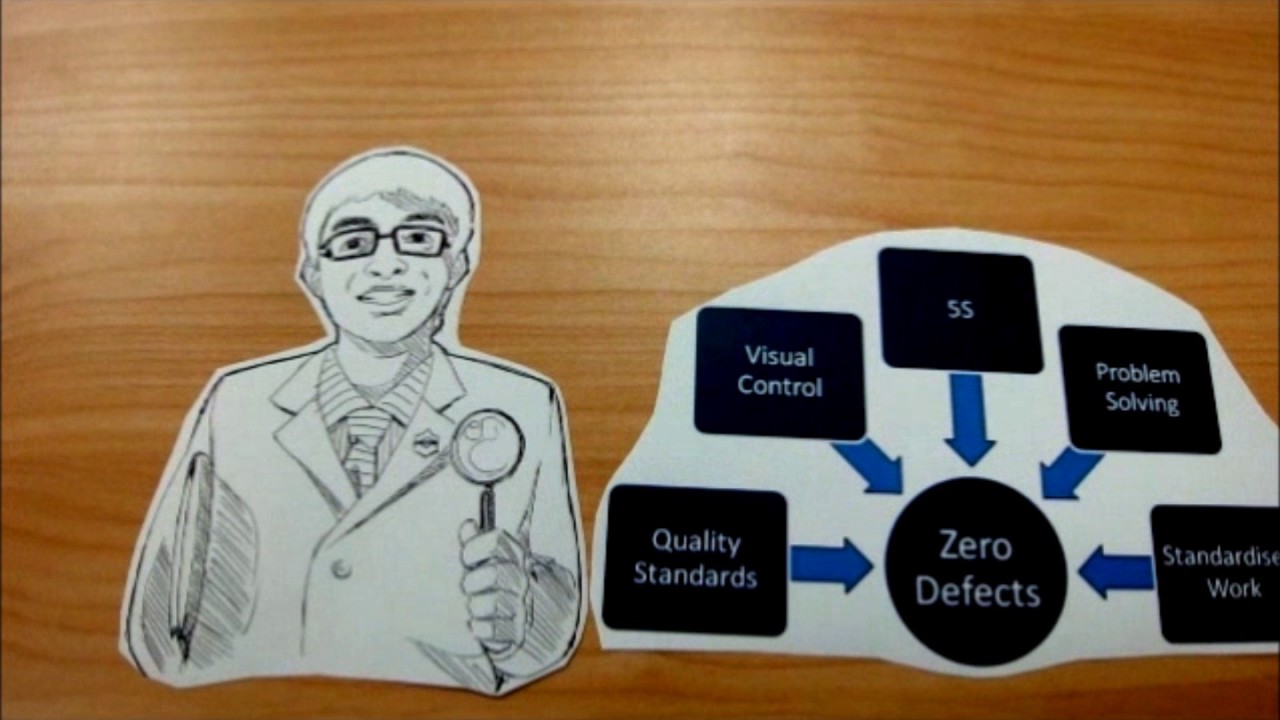 How Hotel Quality Management Works at Shangri La