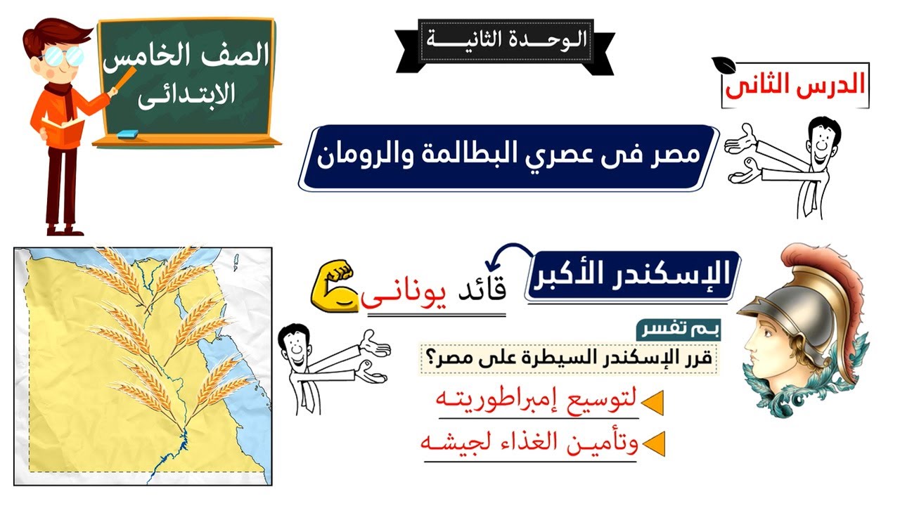 مصر فى عصري البطالمة والرومان للصف الخامس الابتدائى