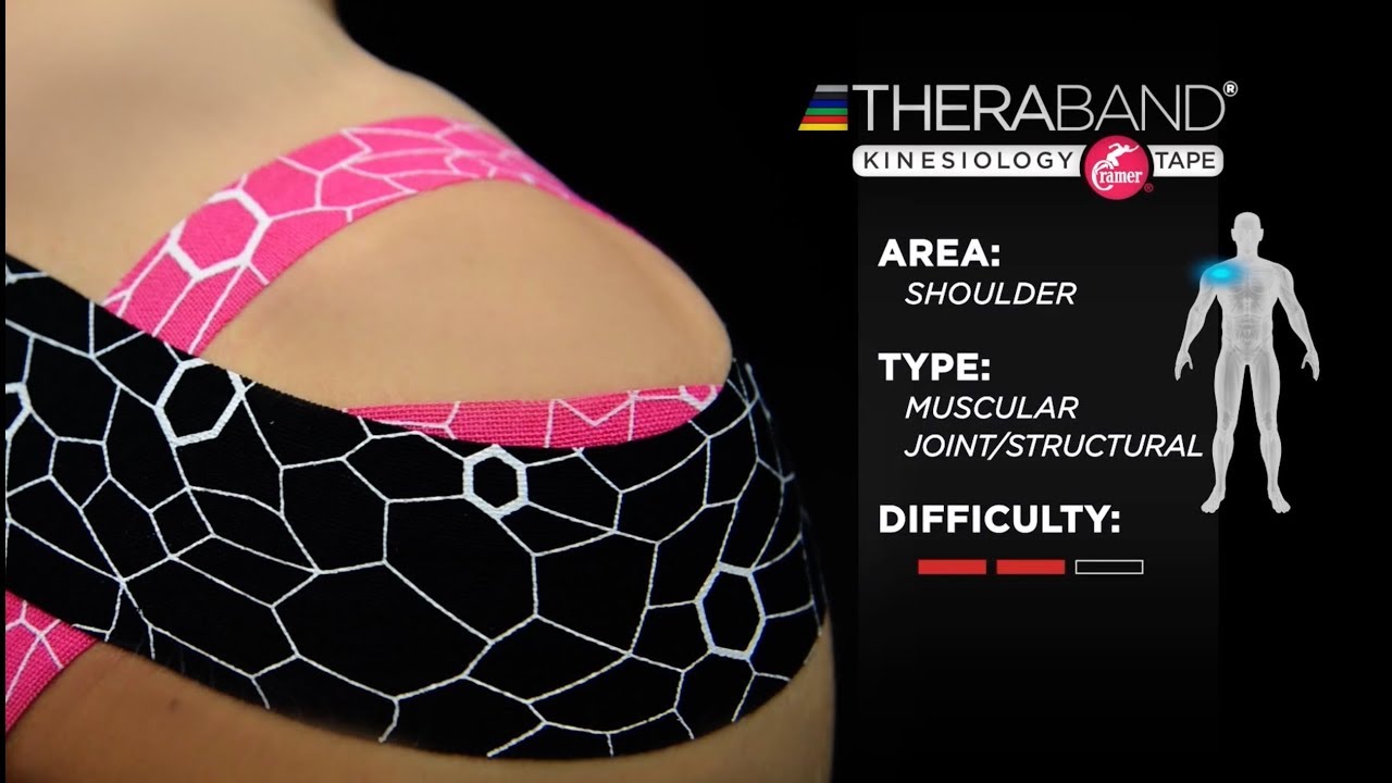 TheraBand Kinesiology Tape Application Shoulder