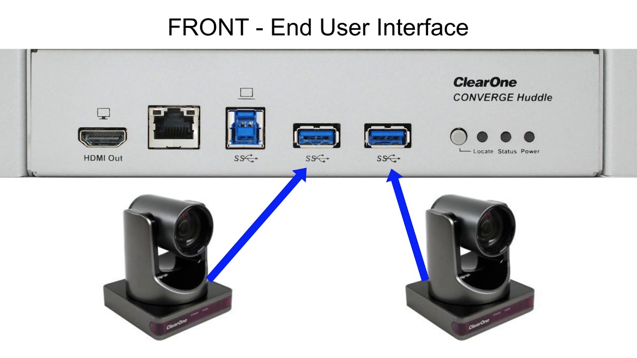 Converge Huddle - How to Use - End User