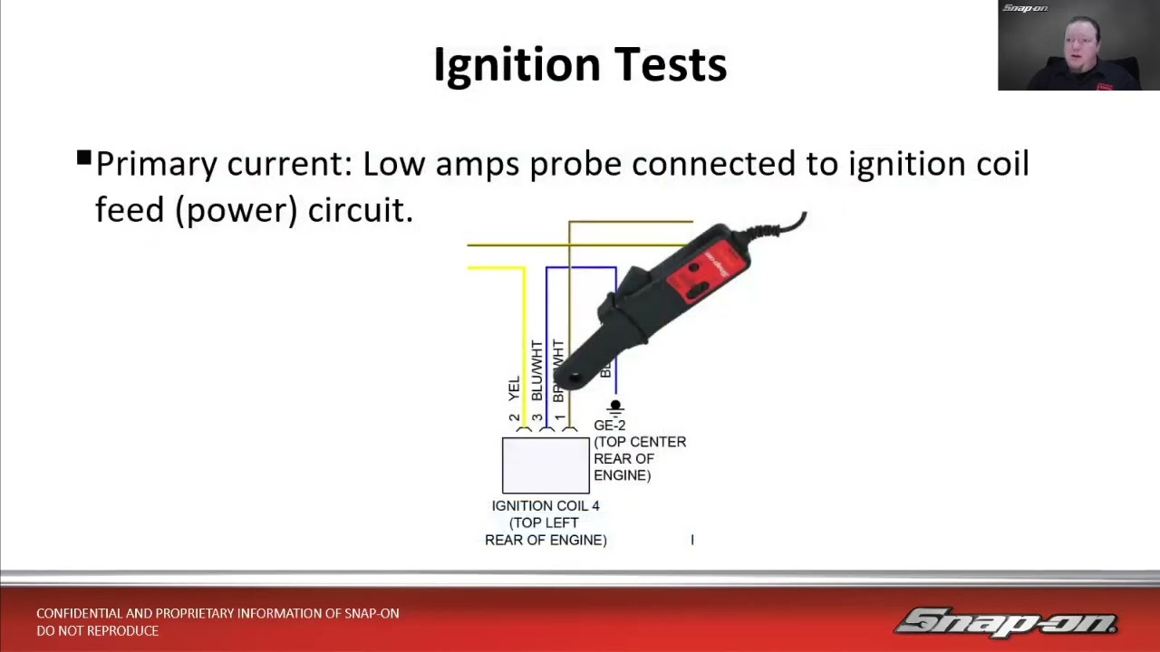 Tuesday Diagnostics Livestream - Next Level Lab Scope