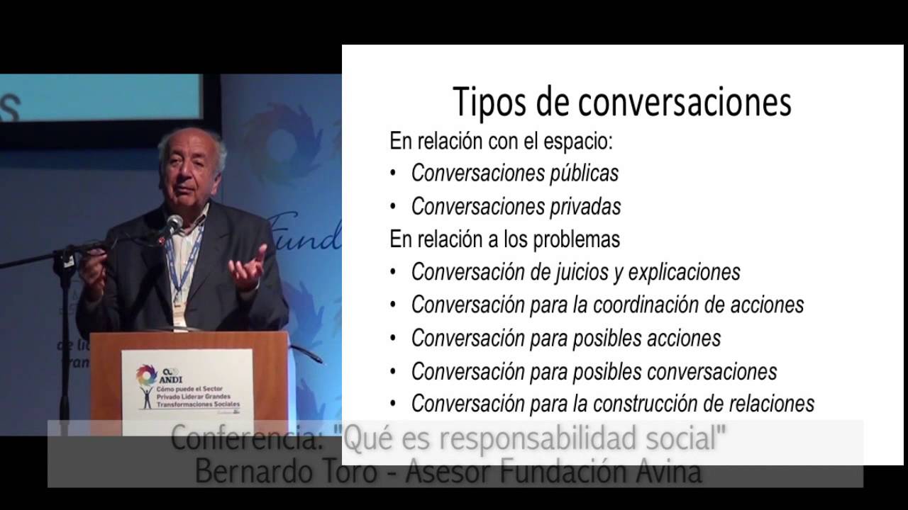 Significado de la Responsabilidad Social Empresarial