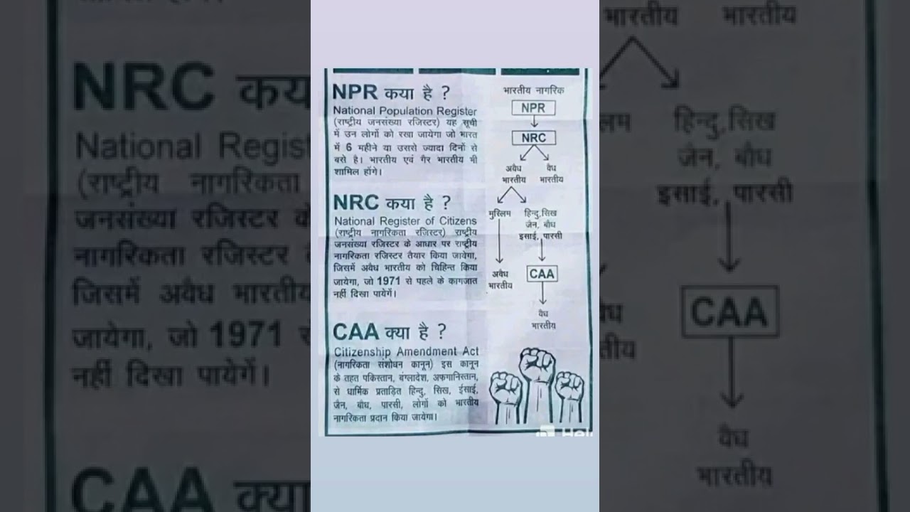 full form of: NPR,NRC,CAA!