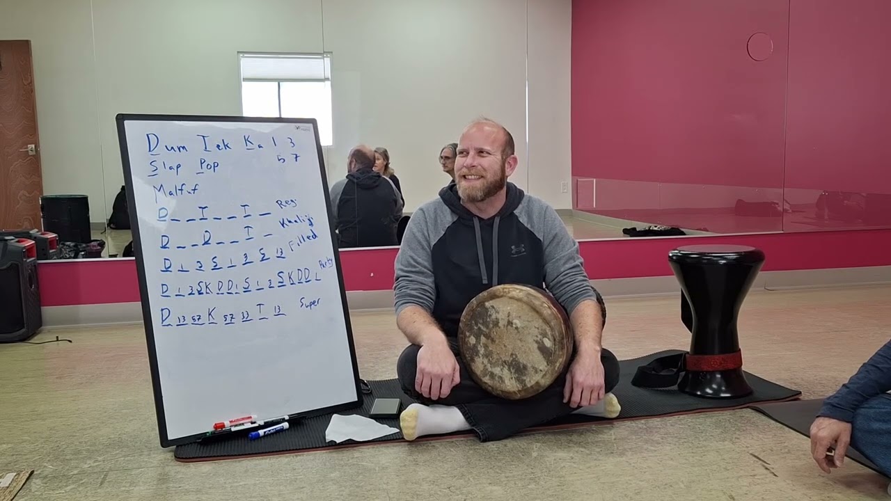 Malfuf: The full class