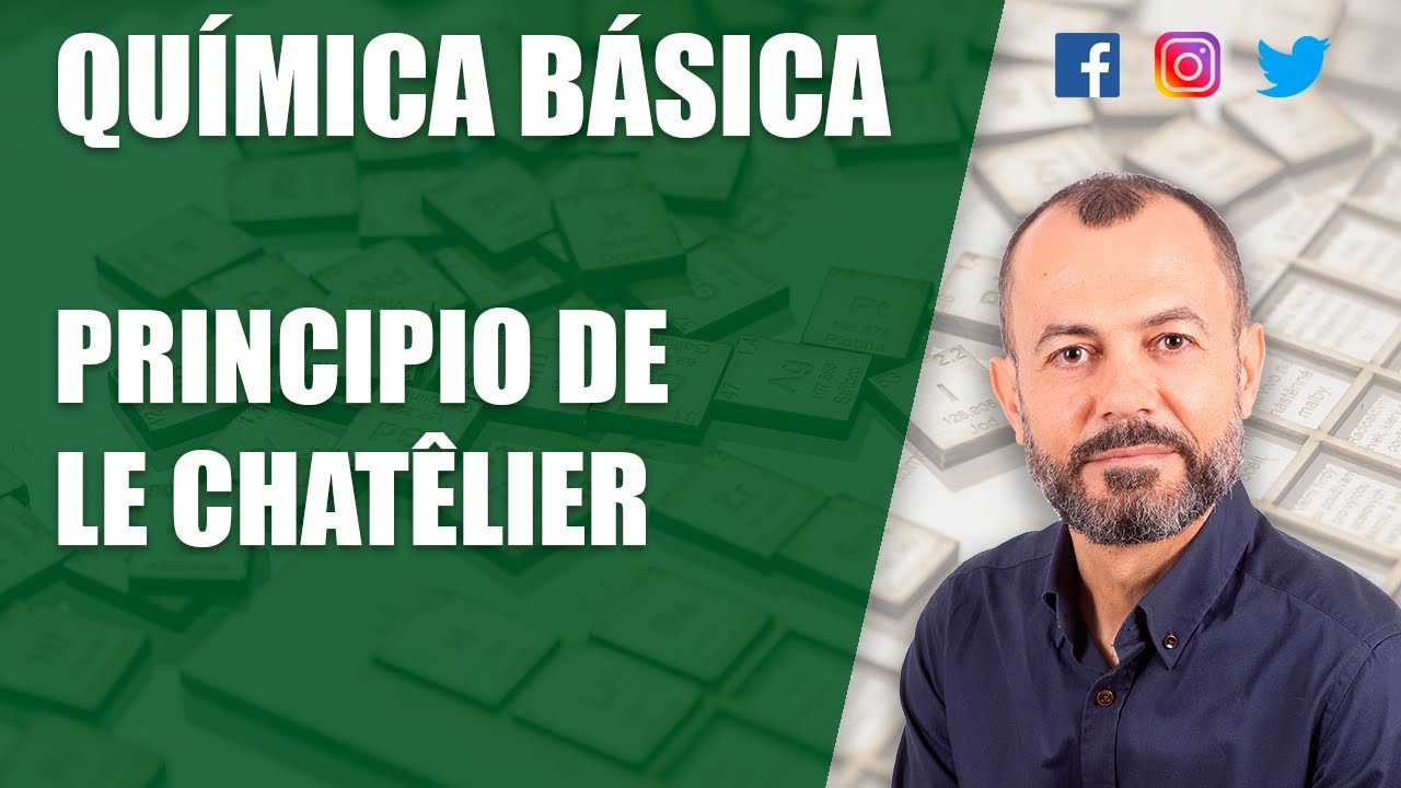 Principio de Le Chatelier
