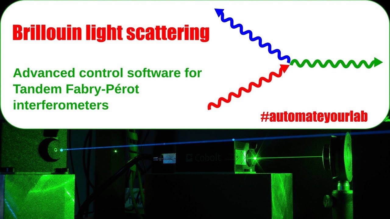 Brillouin light scattering spectroscopy - Experimental setup, configurations, and add-ons