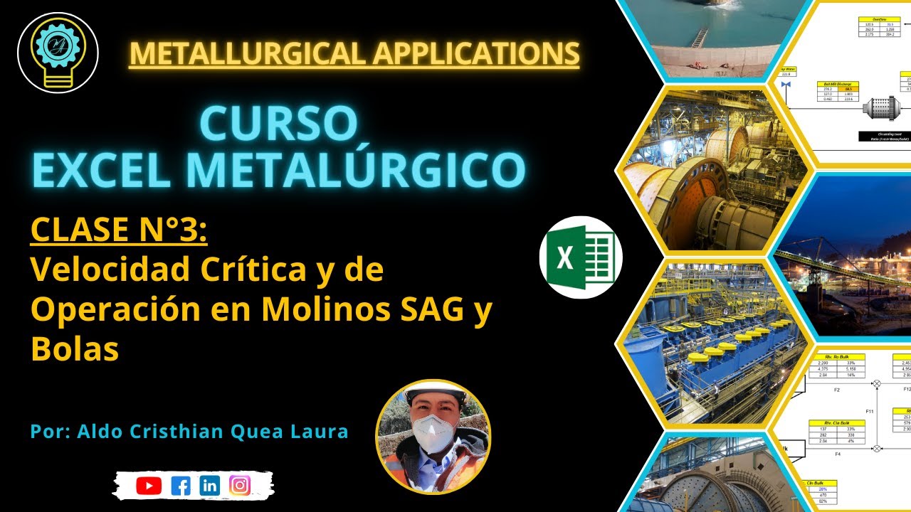 💻📚✅ Clase N°3. Velocidad Crítica y de Operación en Molinos SAG y Bolas