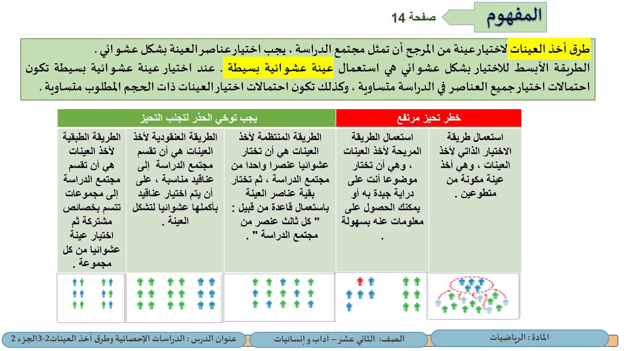 الصف الثاني عشر-المسار الأدبي-الرياضيات- الدراسات الاحصائية وطرق أخذ العينات 2