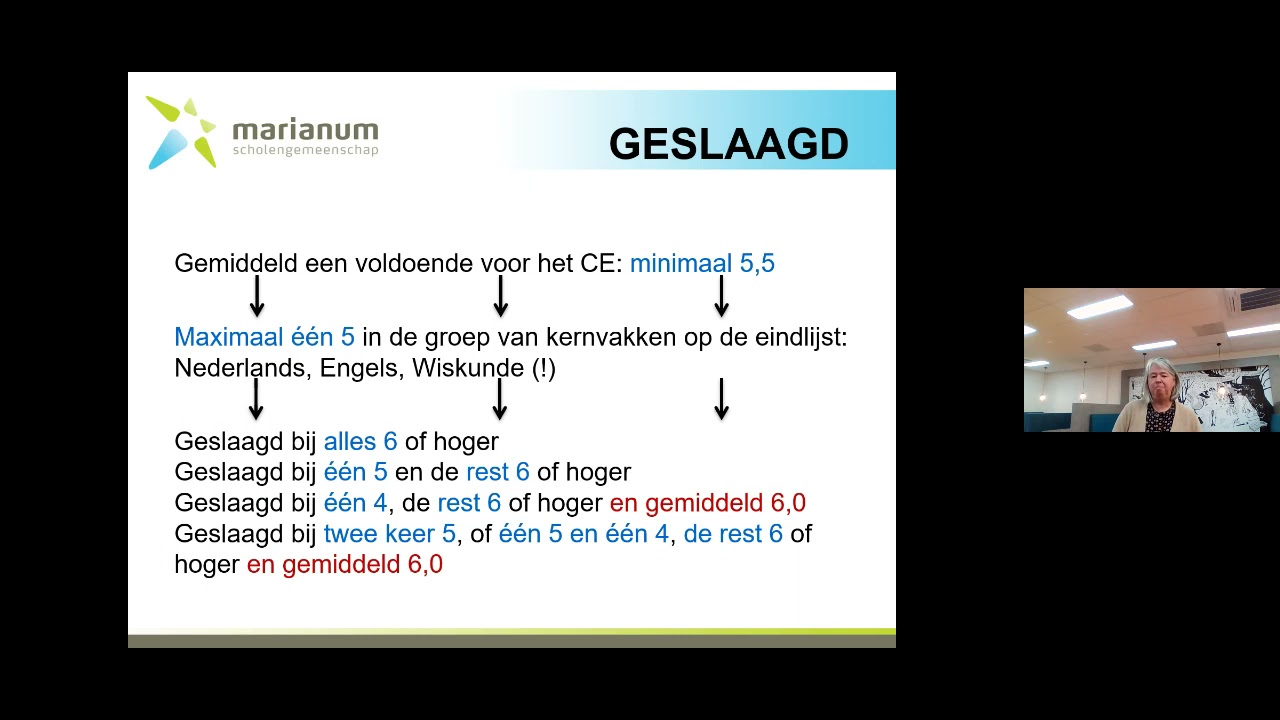 Informatieavond havo 5 en vwo 6 - 23 september 2021