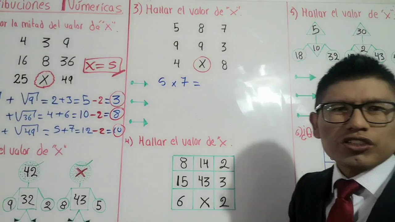 ANALOGÍAS Y DISTRIBUCIONES NUMÉRICAS