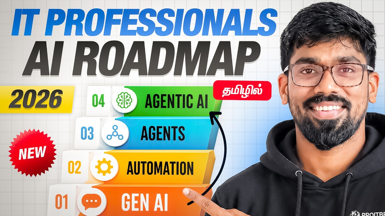 (The No.1 🔥) GenAI Engineer RoadMap 2026 in Tamil