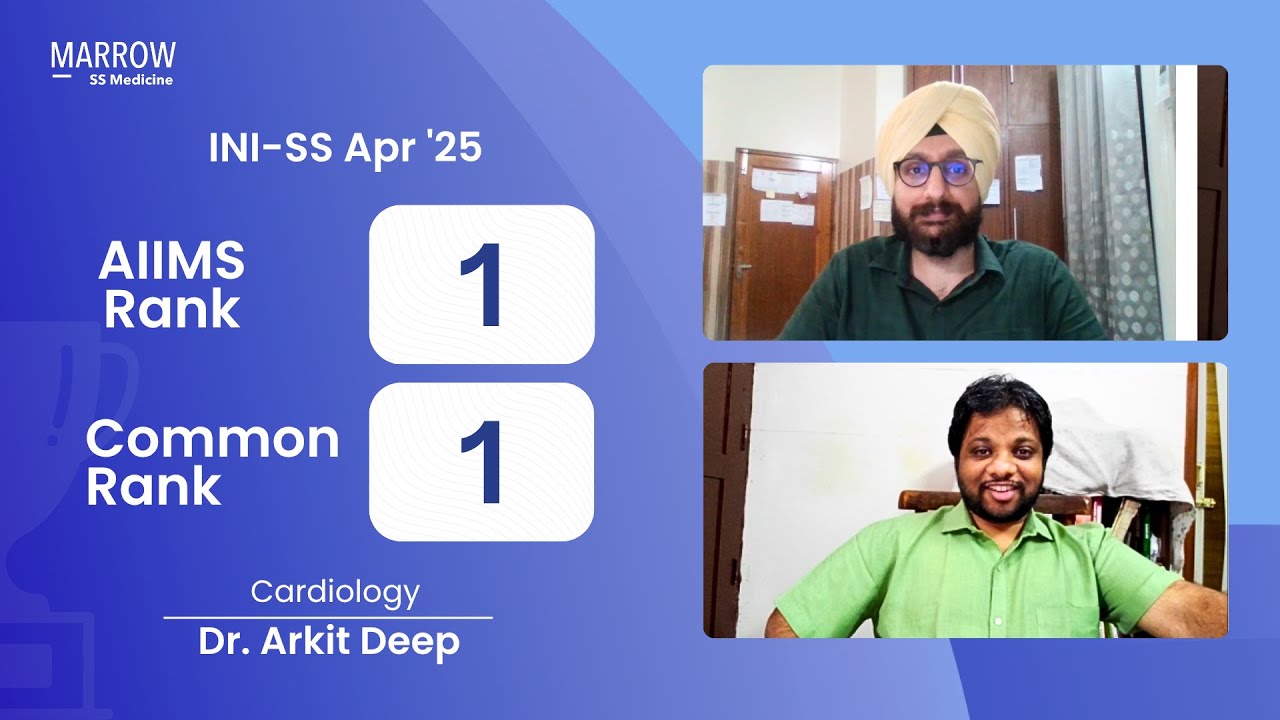 INI-SS April 2025 AML 1, CML 1 Cardiology, Dr Arkit speaks to Dr Nishant