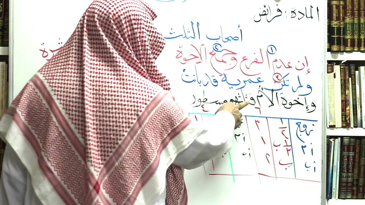 تقريب الفرائض الدرس الحادي عشر أصحاب الثلث د عبدالرحمن الشمسان