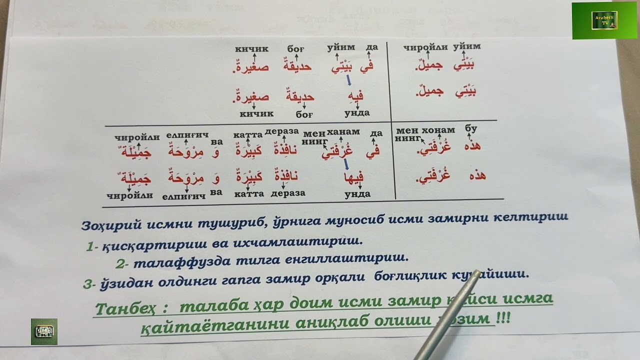 Дурус 1-китоб. 11-дарс. 2-қисм. Durus 1-kitob. 11-dars. 2-qism. 