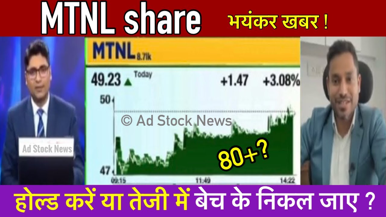 MTNL share latest news, Mtnl share analysis