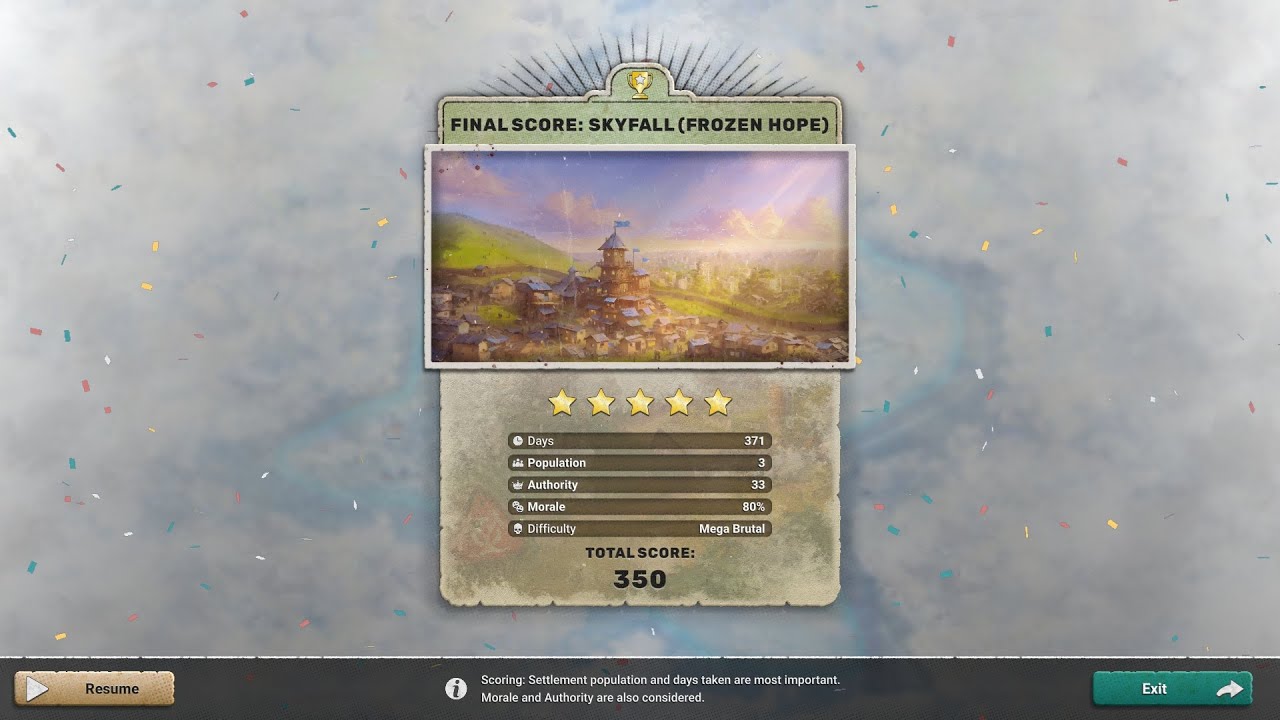 After Inc Revival: Frozen Hope, Mega Brutal, 5 Stars