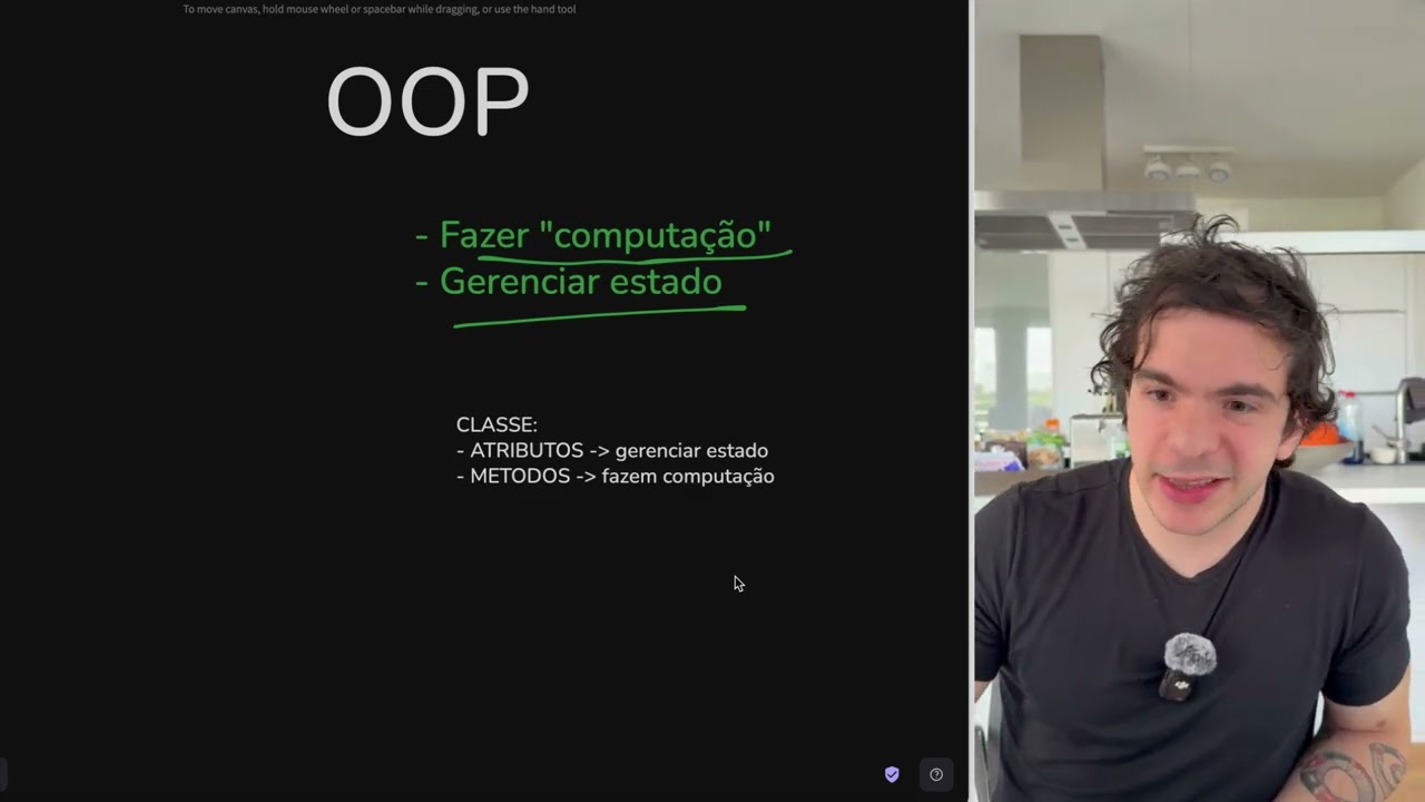 Orientação a Objetos é Meio Estúpido...