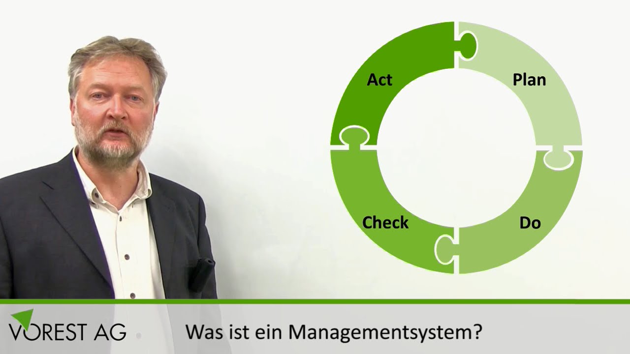 Was ist ein Managementsystem & was sind Managementsystem-Normen?