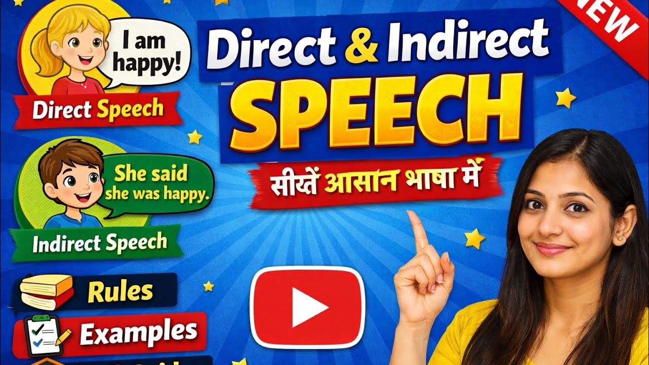 Direct Indirect Speech -  English Grammar Quick Revision with Practice Questions