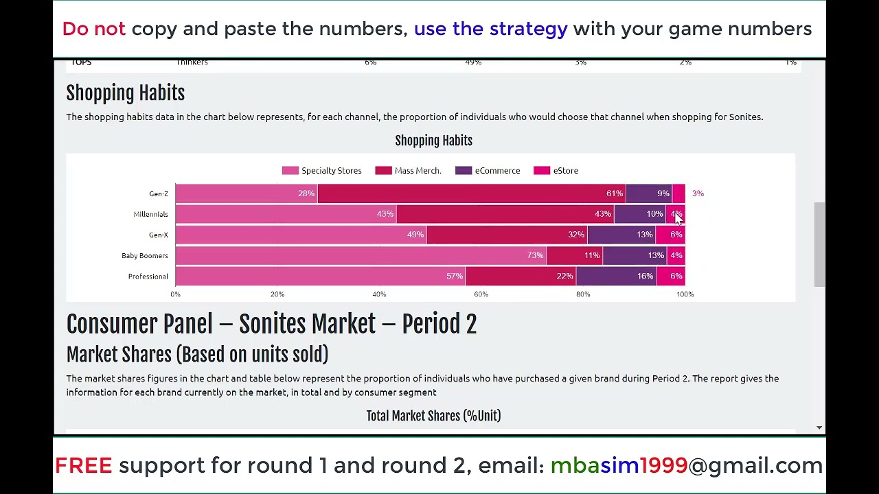 StratX Simulation   Markstrat 7   Round 1 to 3   Tip 5   Best Markstrat Guide with Helpful Markstrat
