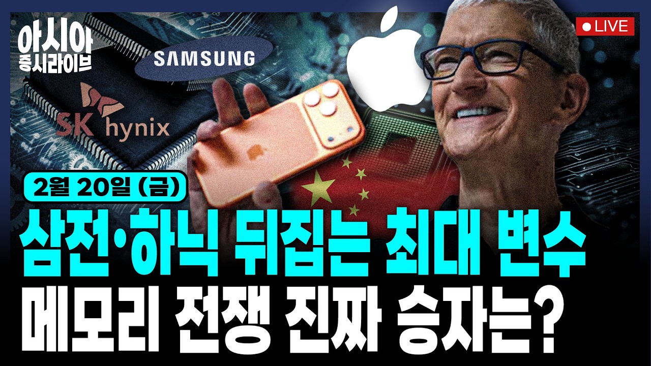 [2월 20일] 트럼프, 이란 핵포기 시한 제시...금·유가·방산주▲ | 일본 BOJ 기준금리 인상 무게 | 애플, 중국산 메모리 품는다 | 미국 관세 정책, 무역적자 해결 역효과