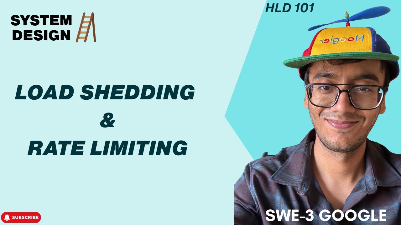 Серверный троттлер и ограничитель скорости | Лестница проектирования систем 🪜 | HLD 101